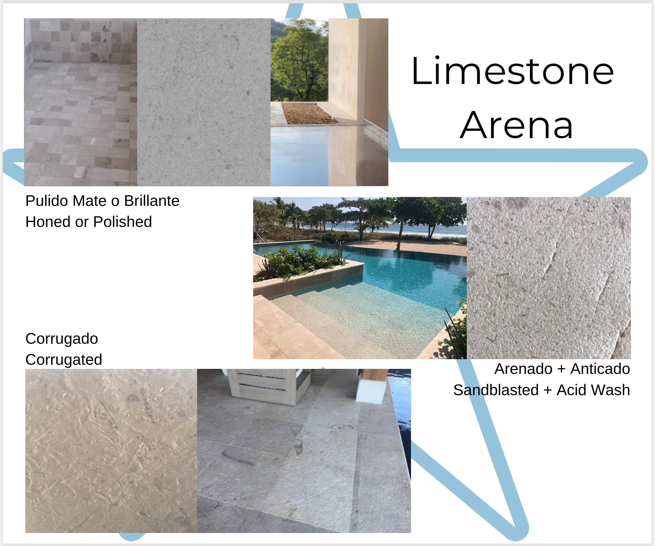 Limestone Arena Ficha Técnica Proyectos